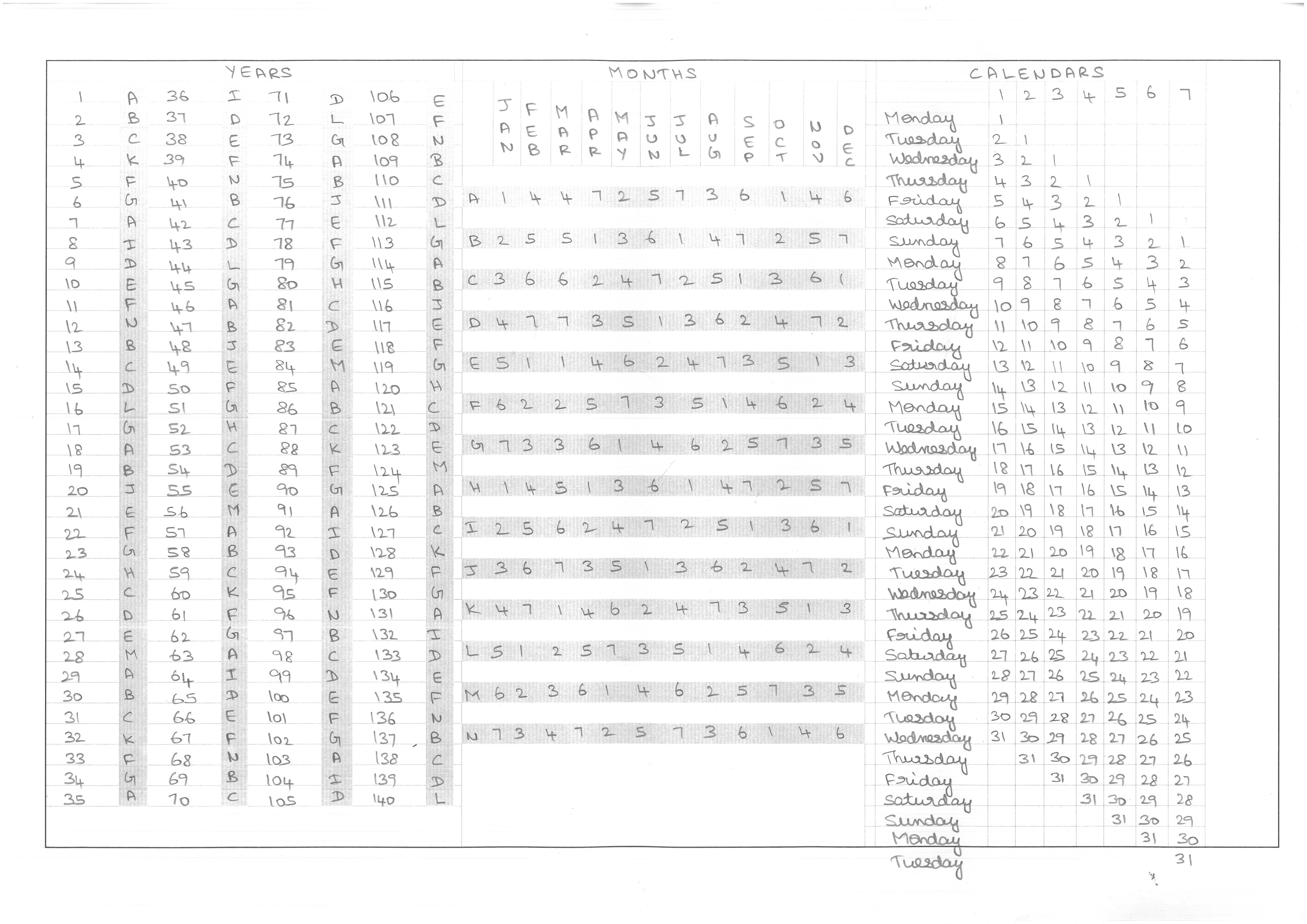 calendar