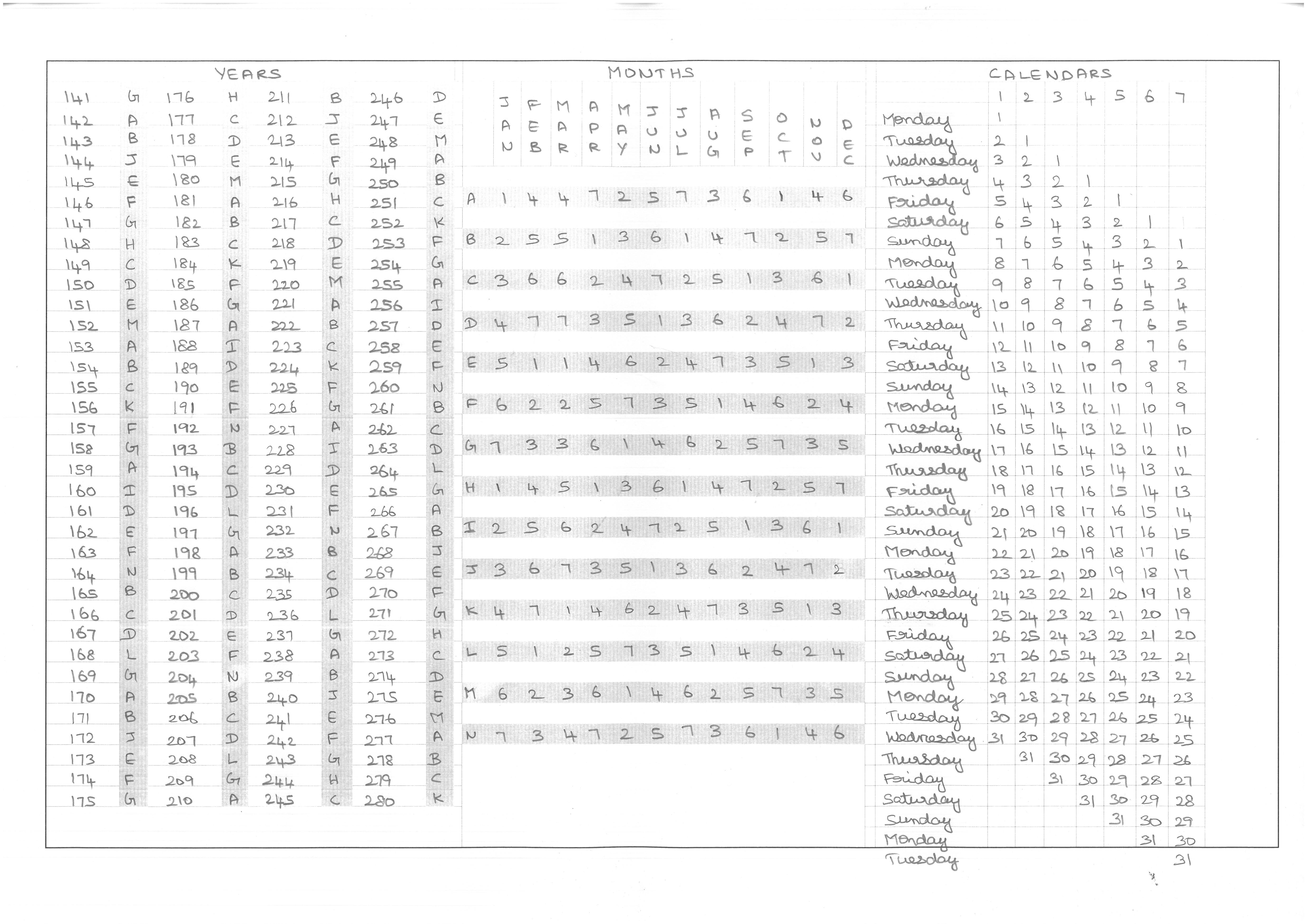 calendar