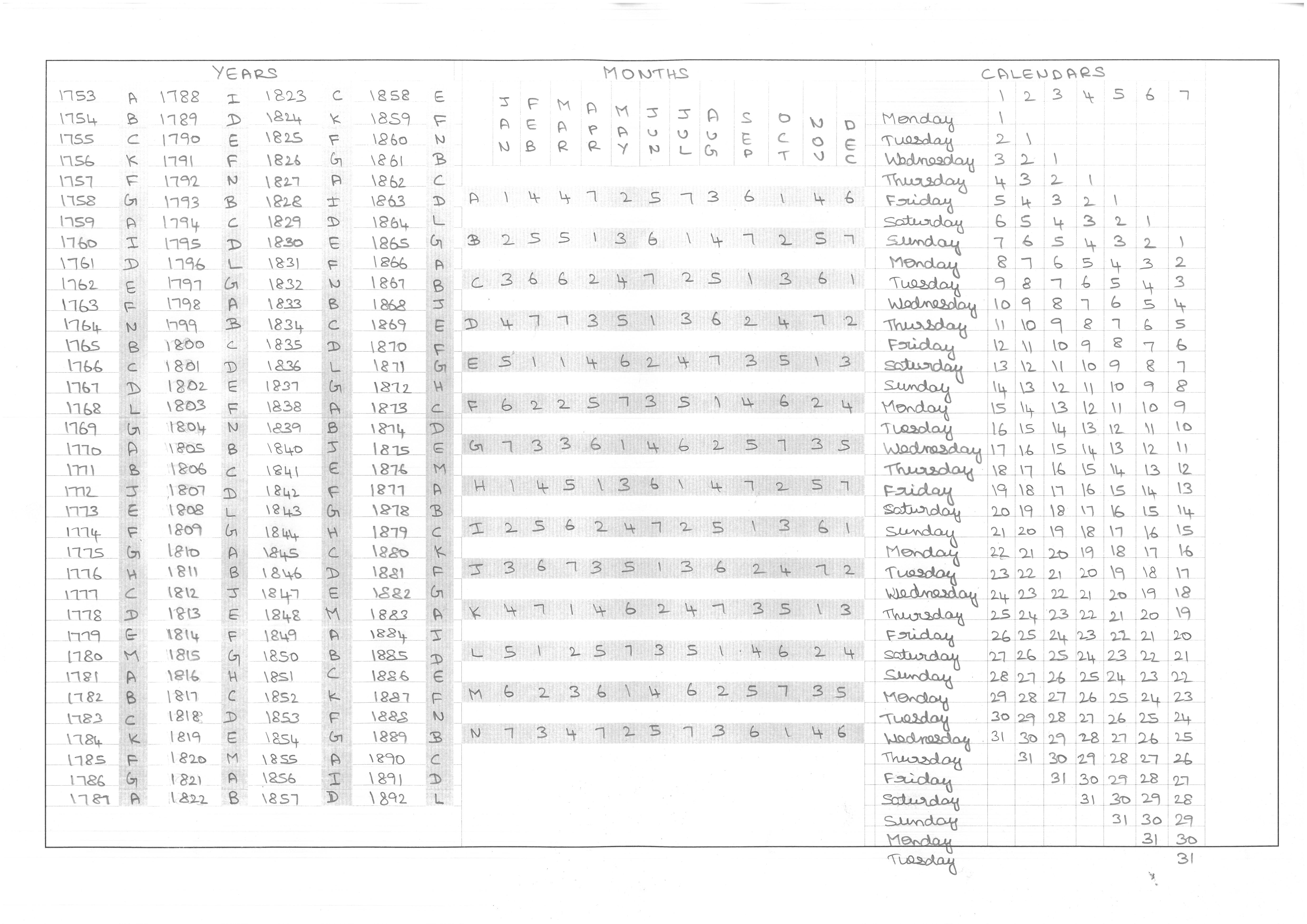 calendar