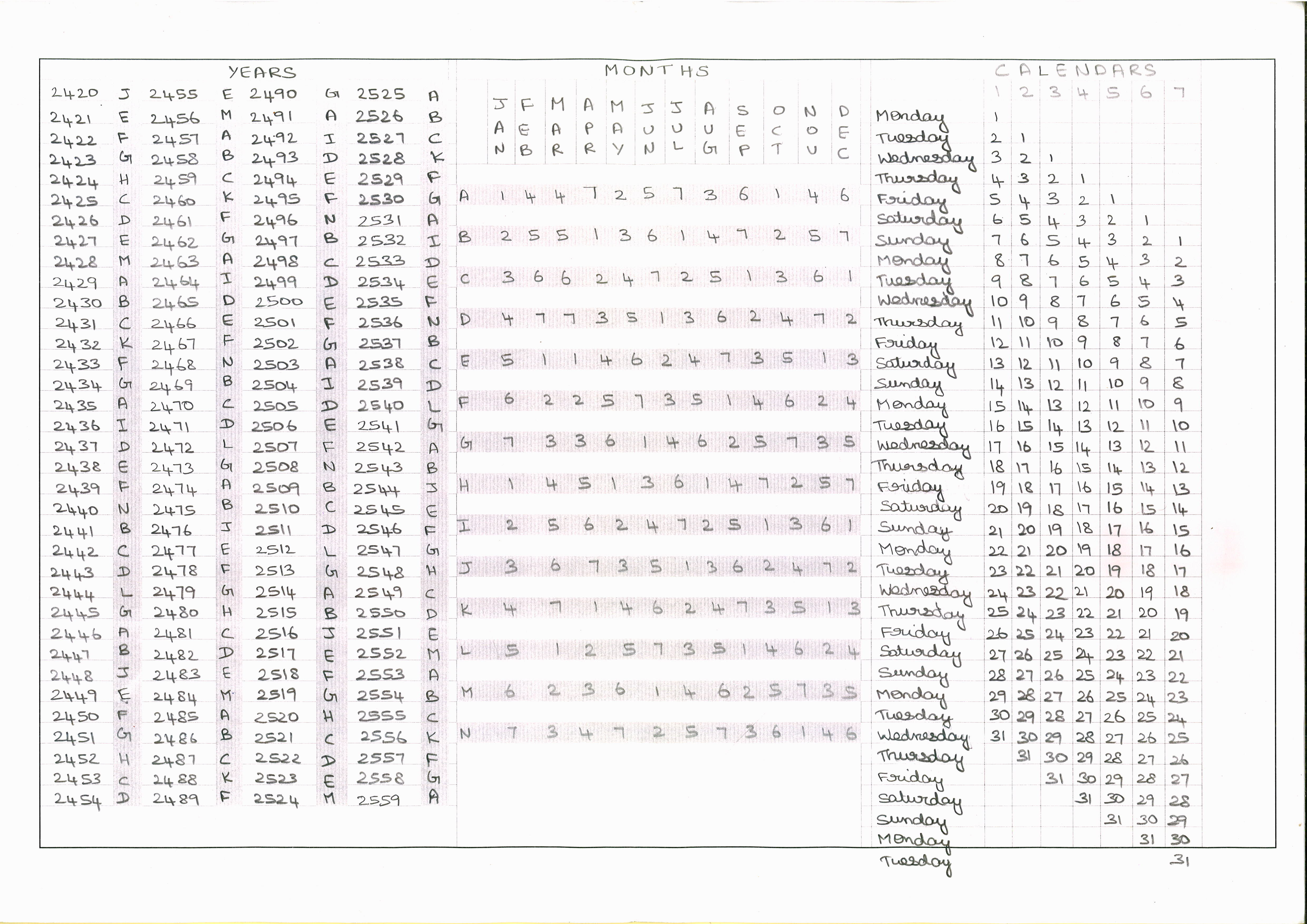 calendar