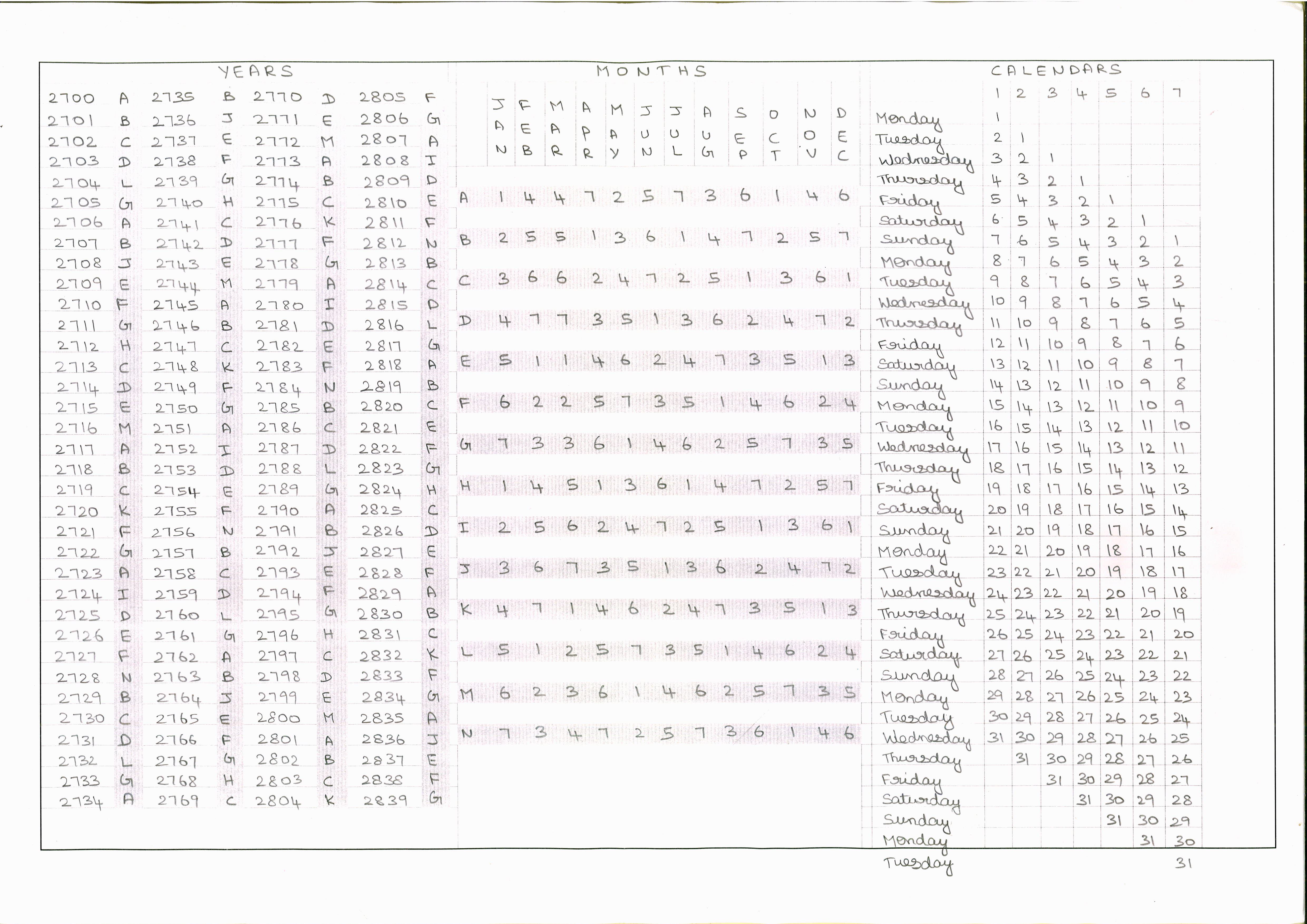 calendar