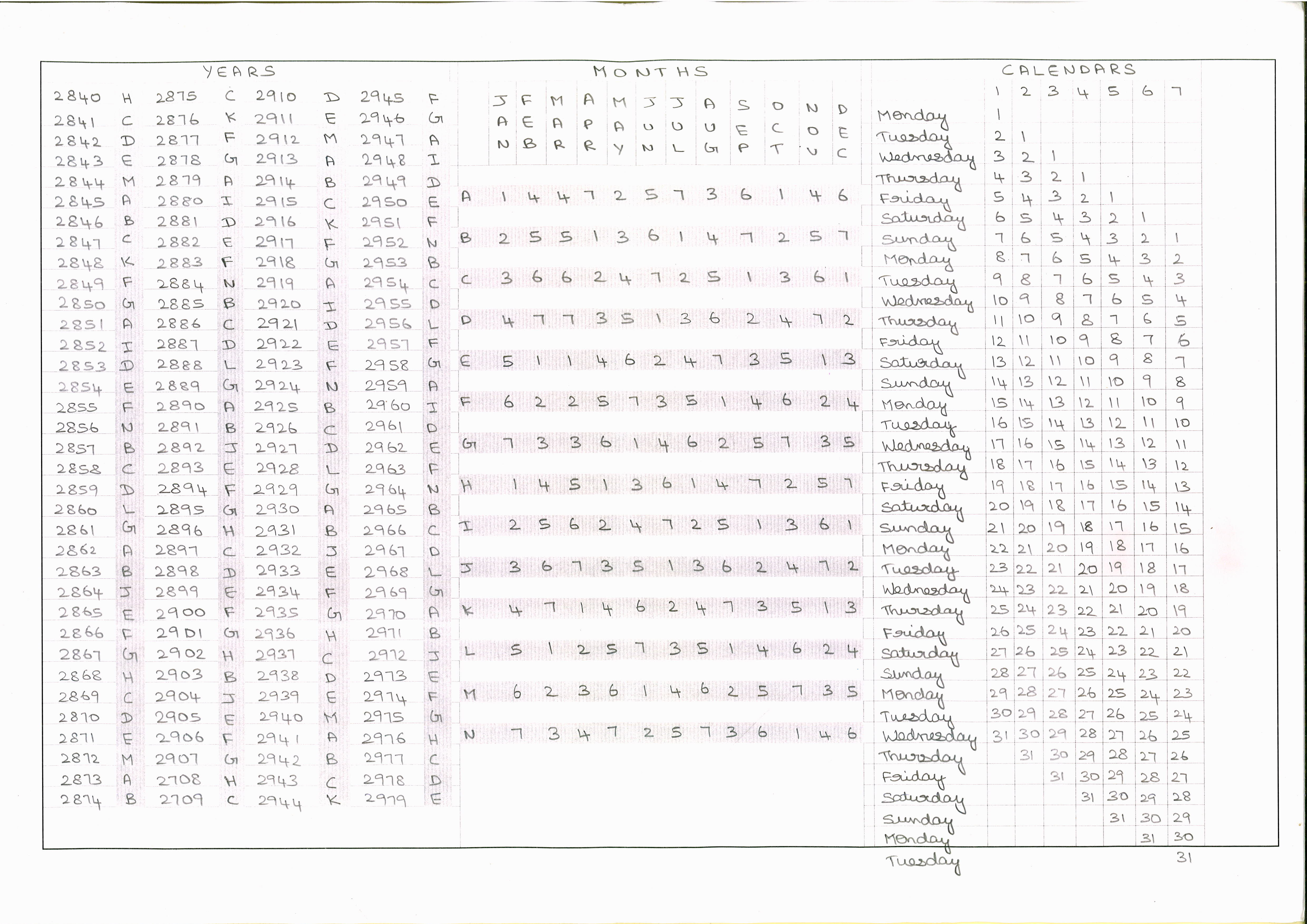 calendar