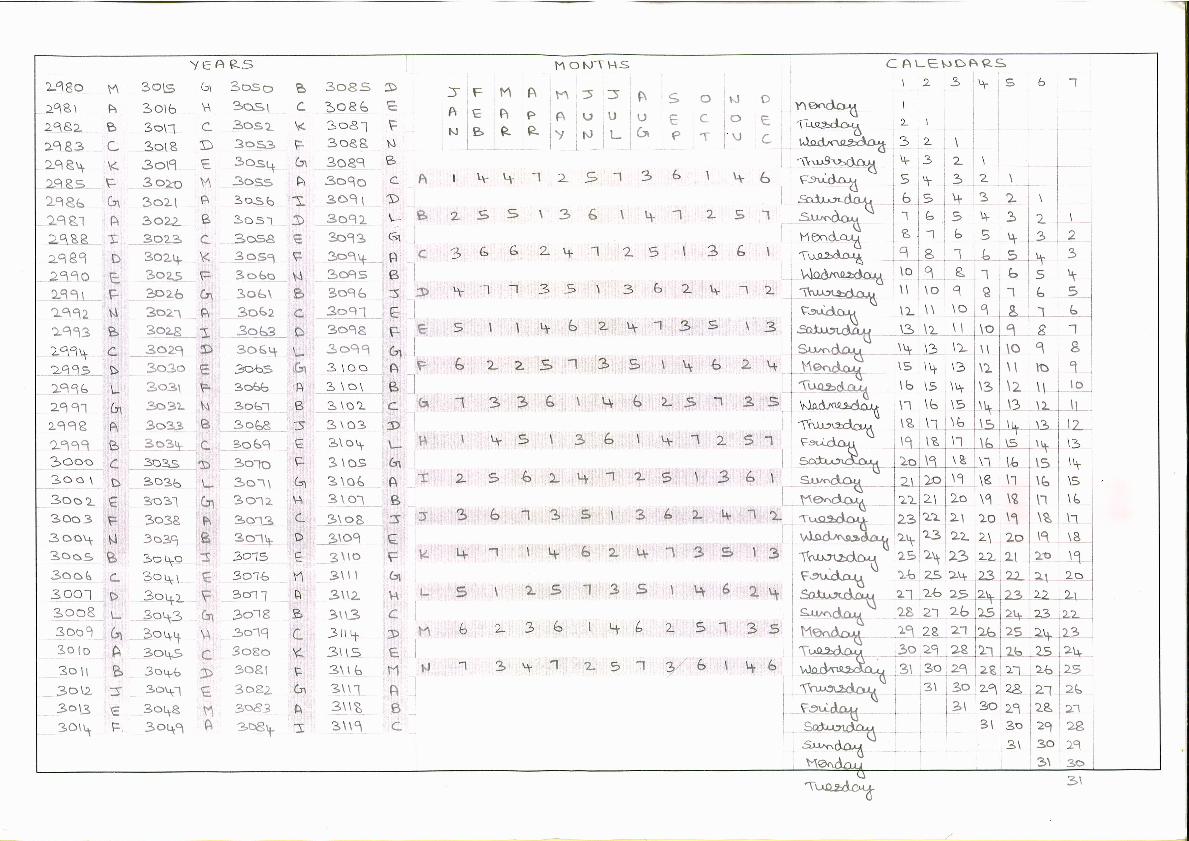 calendar
