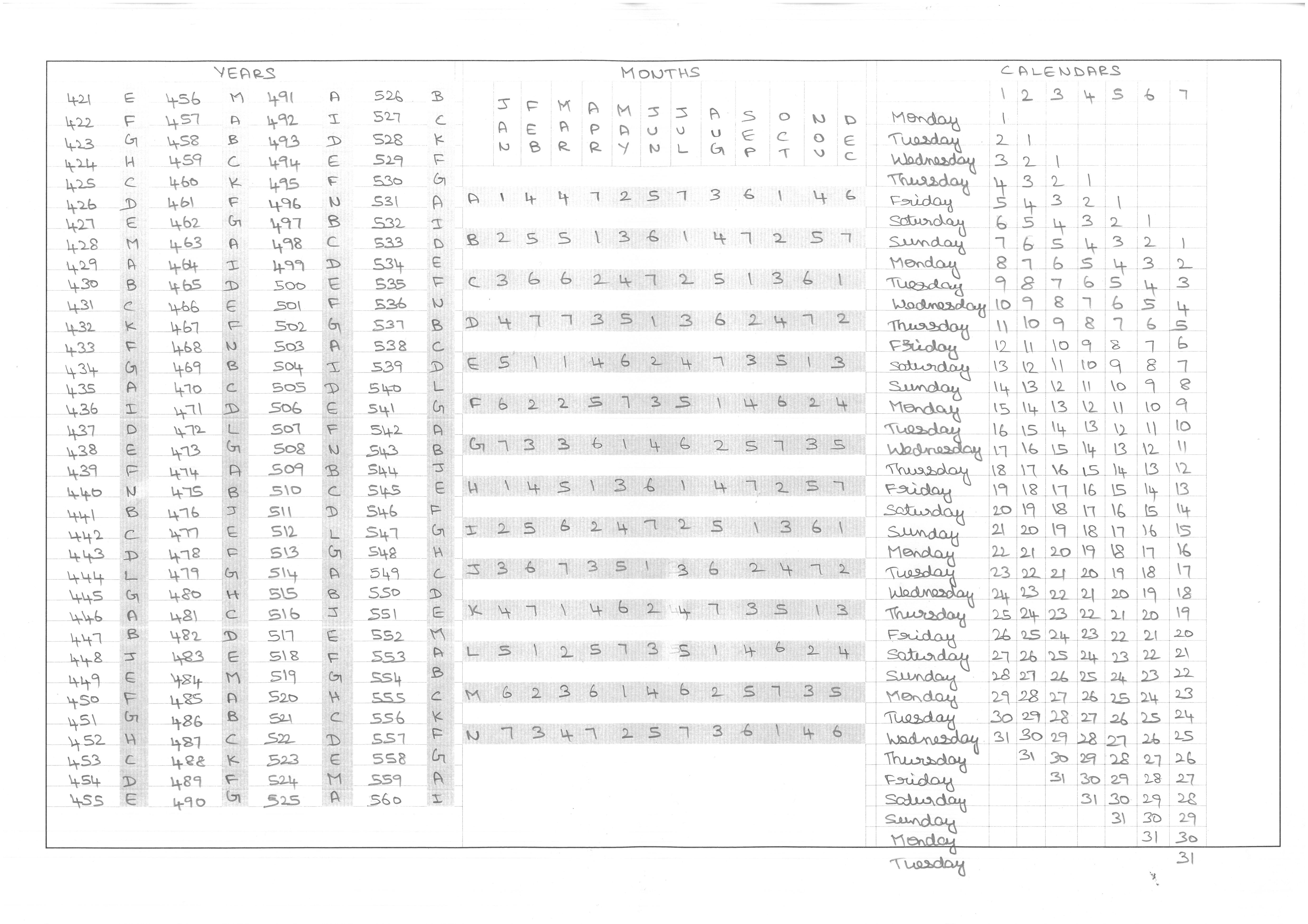 calendar